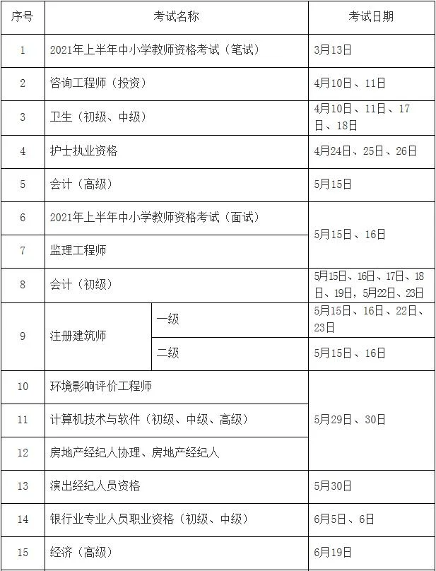 一级建造师考试考试时间_2