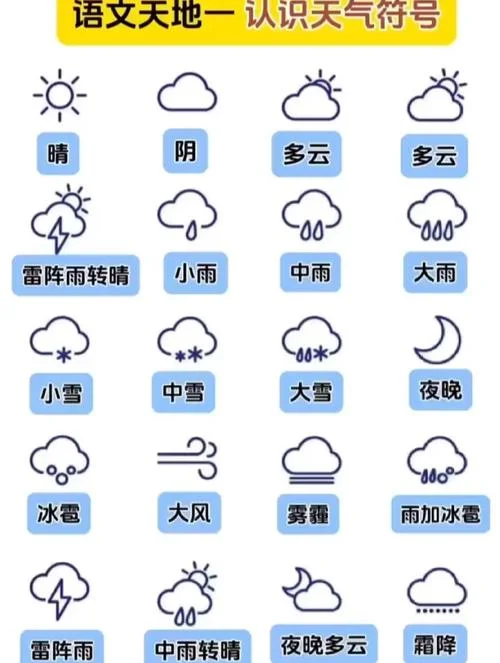 历史天气大全_1