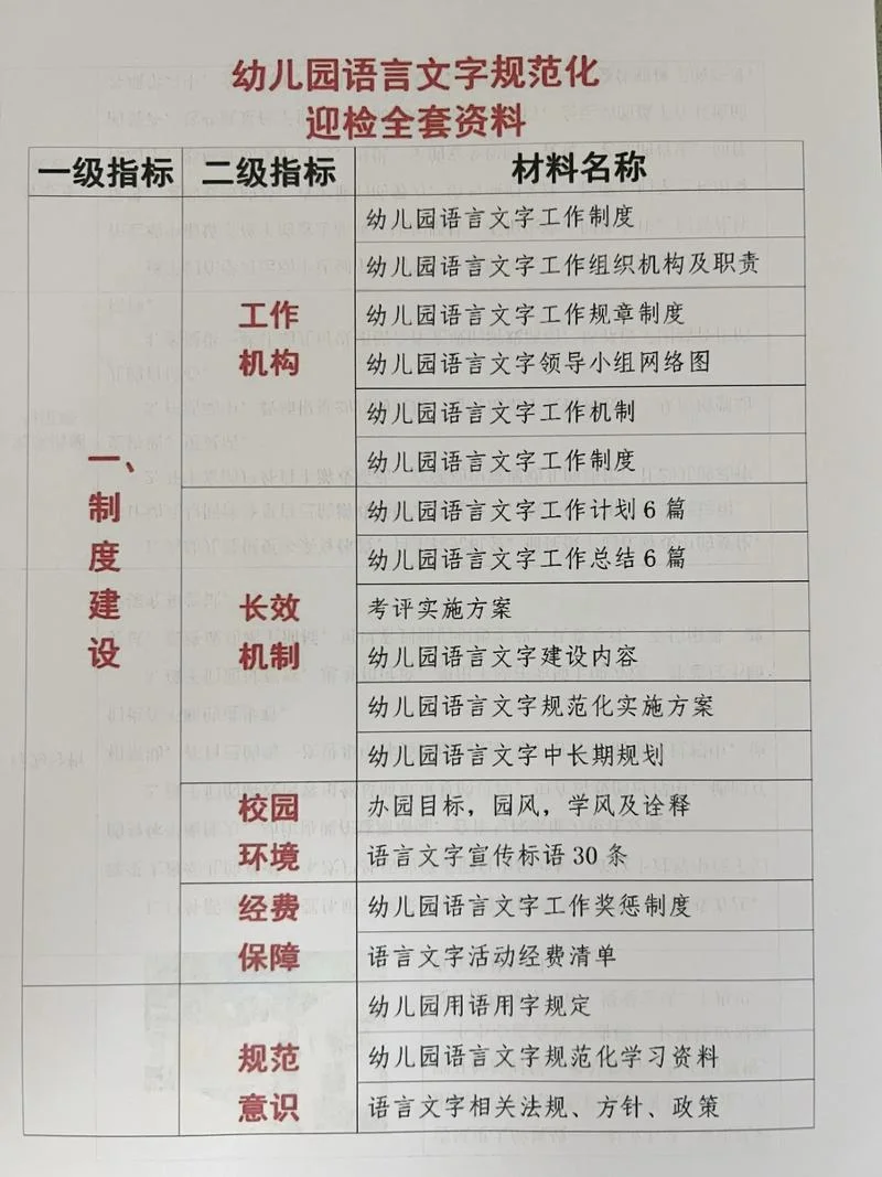 年检资料_1