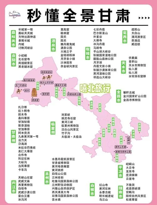 甘肃景点旅游线_1