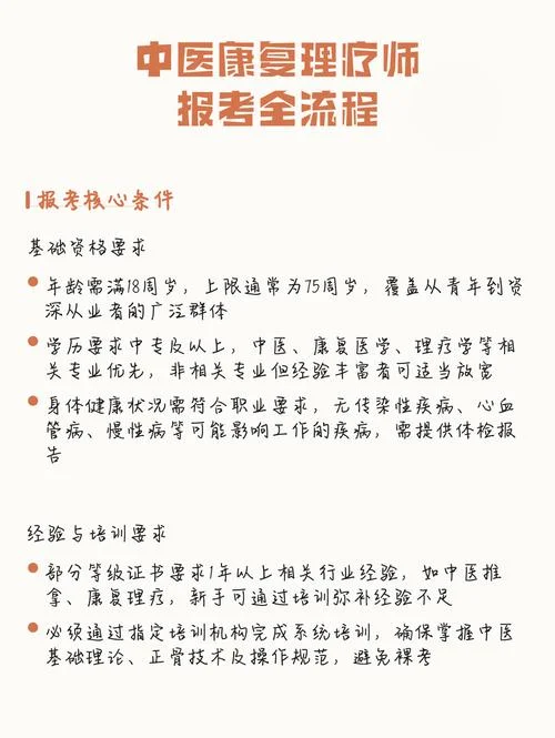 康复理疗师报考网站_1