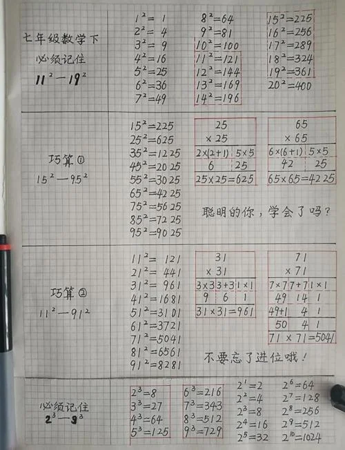 初一下学期数学公式大全总结_1