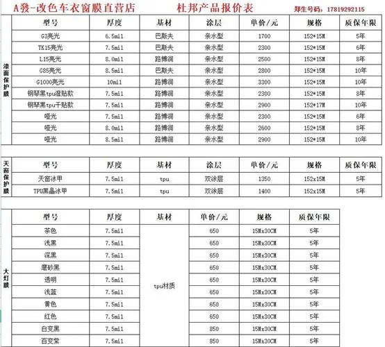 车衣价格查询_1