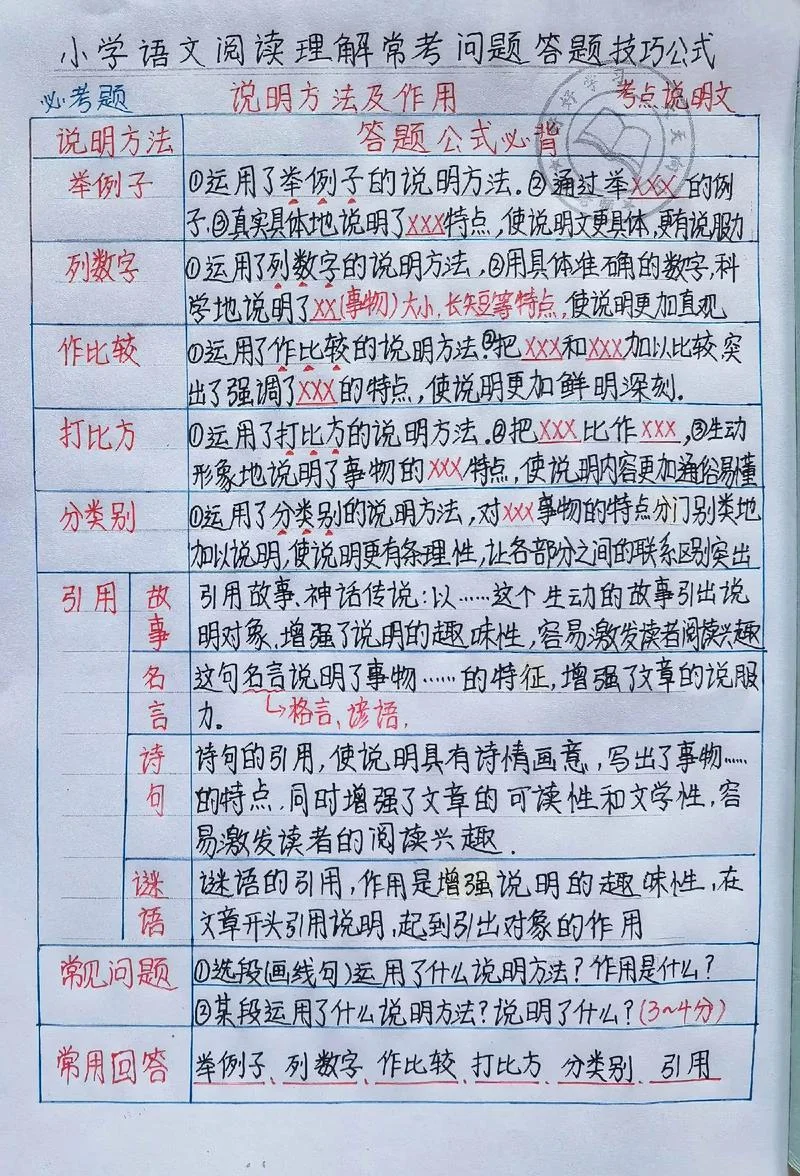 说明文的答题方式及答题技巧-说明文答题技巧与方法