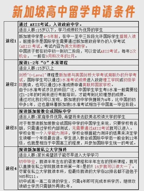 新加坡高中留学怎么申请-新加坡高中留学申请指南