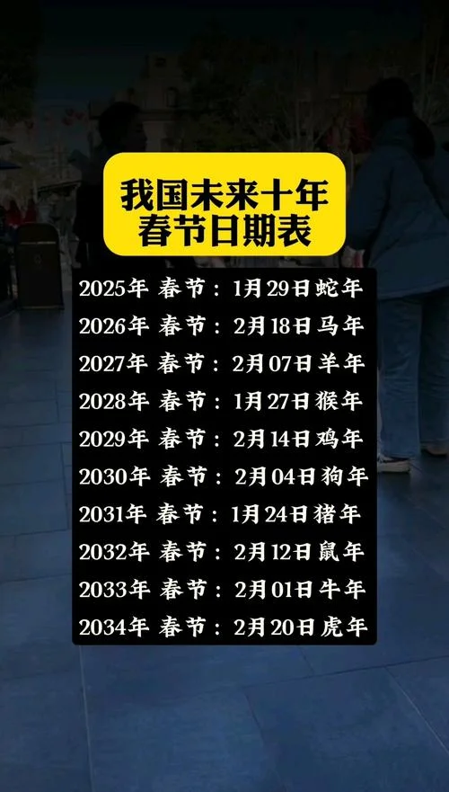 今年的藏历新年是几月_1