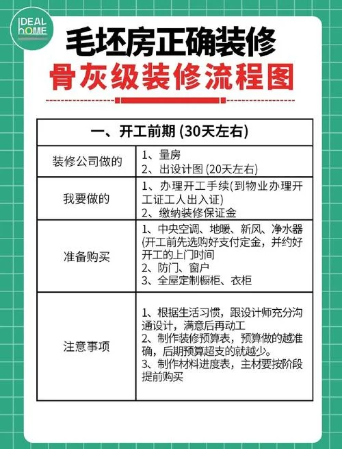 装修怎么做活动策划_1