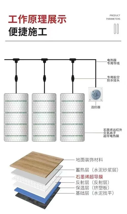 电热膜电暖器的原理-电热膜电暖器工作原理