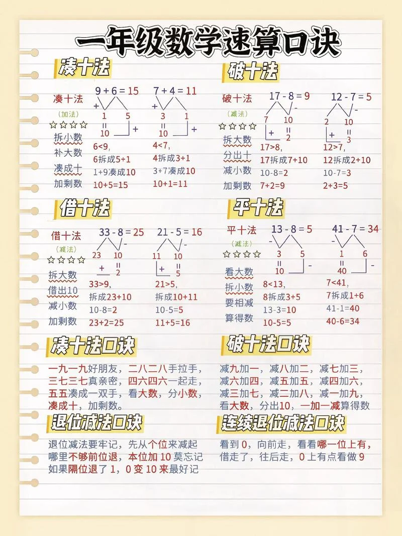 周岁算法_1