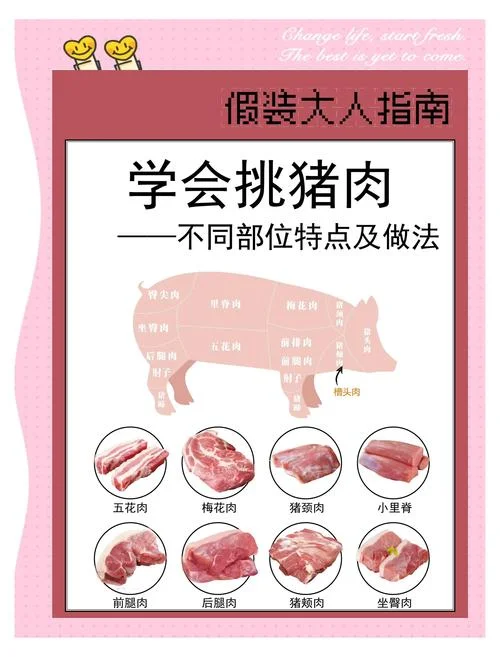 梦见吃猪肉是什么意思_1