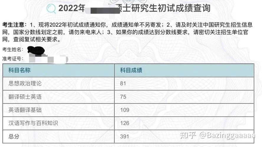 2022云南大学考研答案-2022 云南考研答案