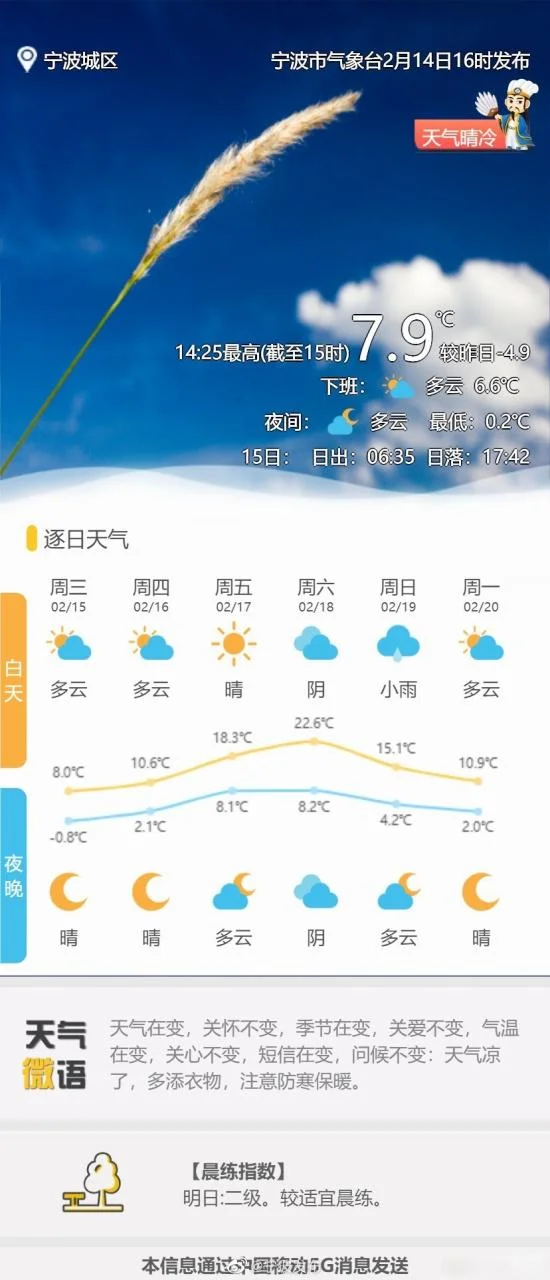 宁波天气几月份变冷_2