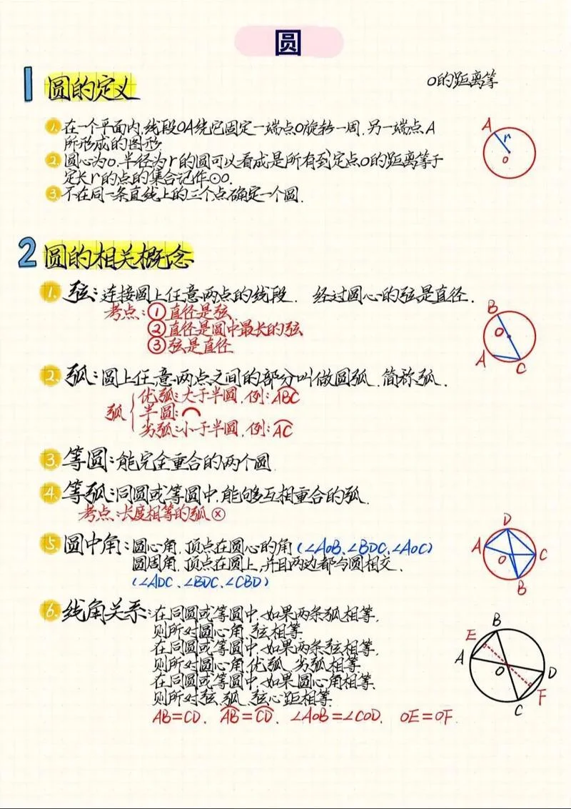 圆形周长计算公式是-圆形周长计算公式