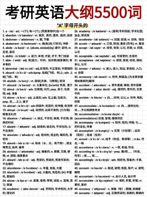 考研英语一翻译单词_1