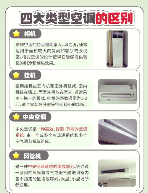客厅风管机选哪个牌子-客厅风管机选哪款