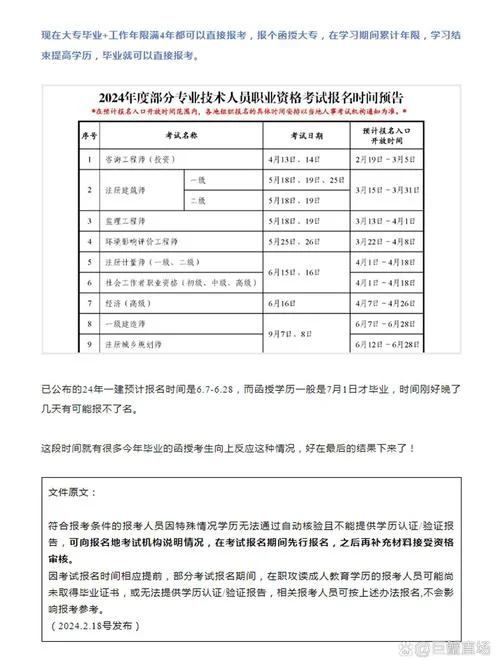 一建报名收费_2