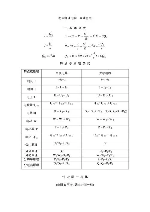初中九年级物理公式总结大全_1