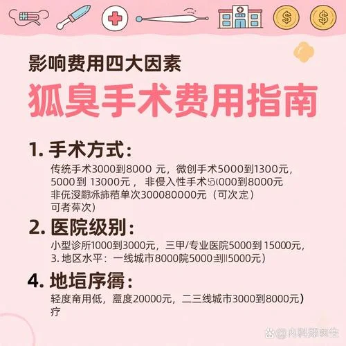 割腋臭手术需要多少钱_1