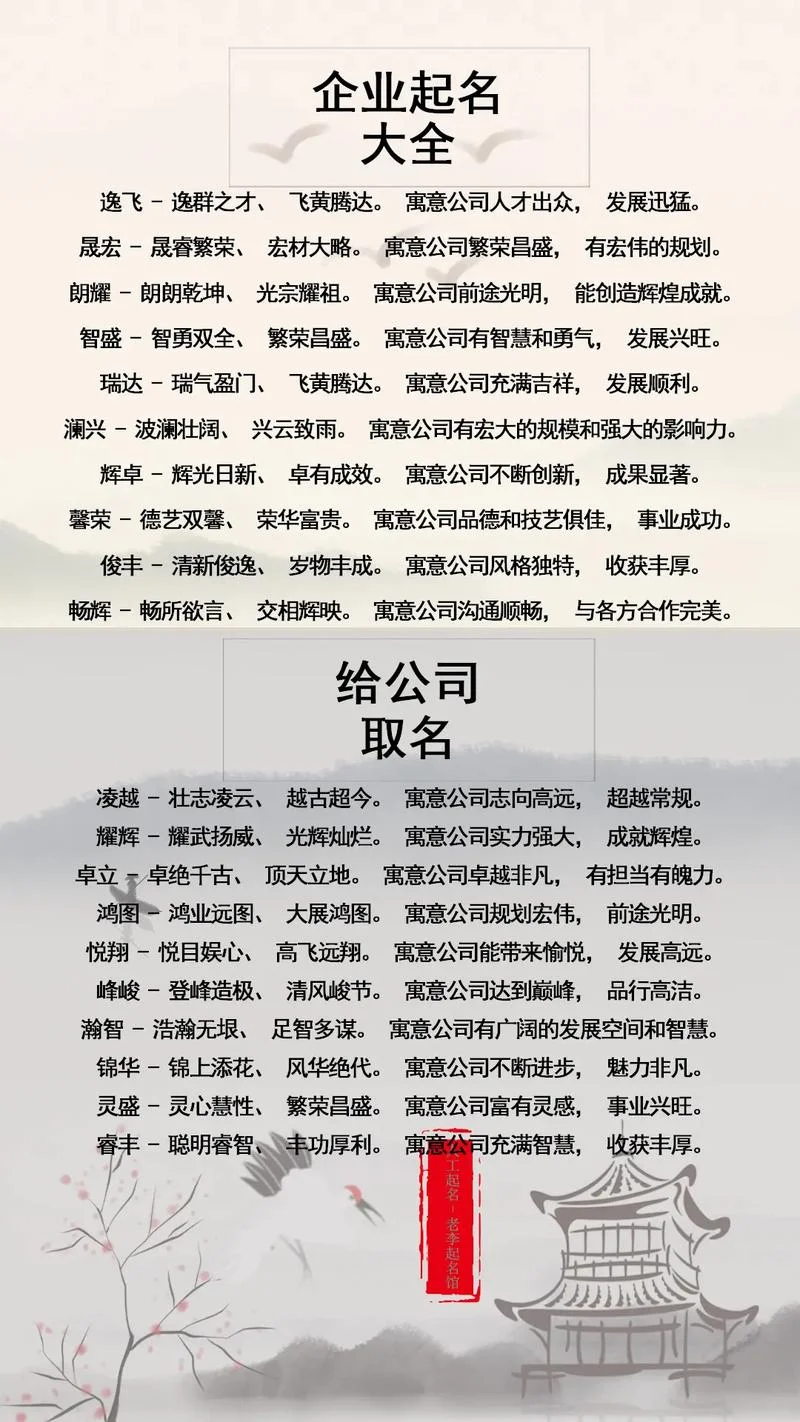 广告公司如何起名-