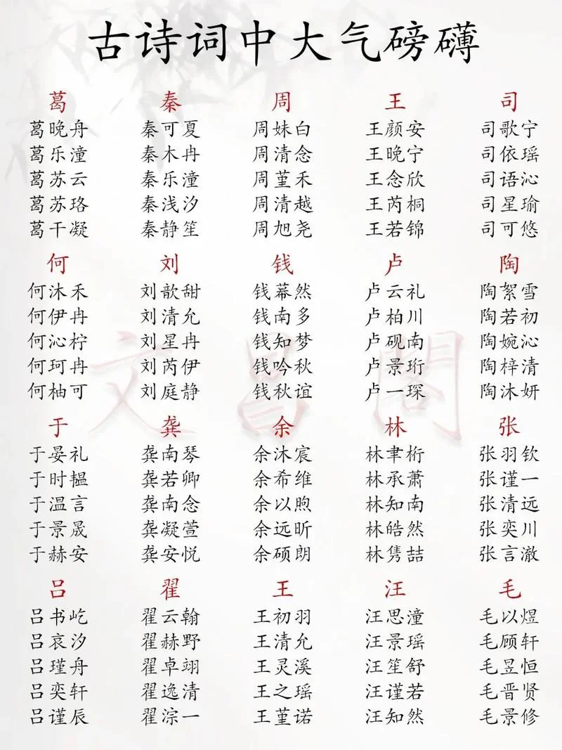 带诗字起名-带诗字创意命名