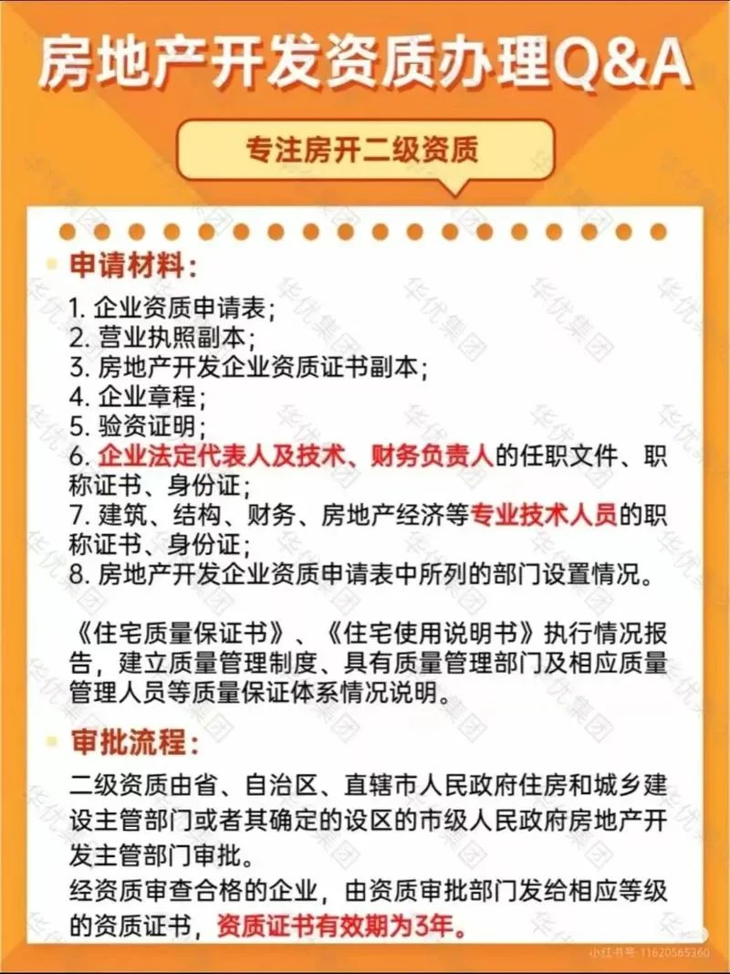 房地产销售资质等级_1