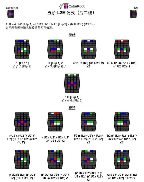 五阶魔方公式图解图纸_2