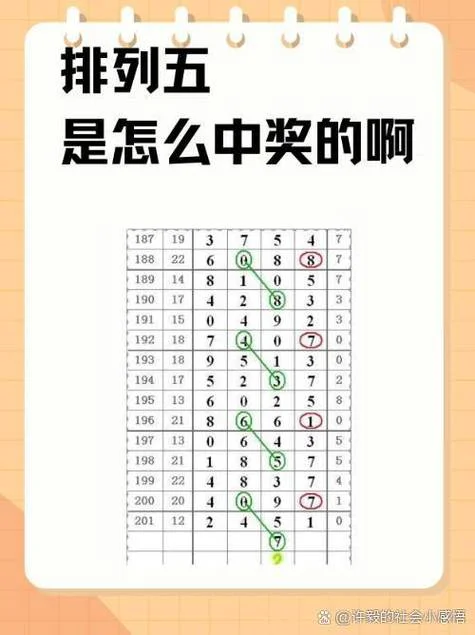 幸运飞艇公式计算5_2
