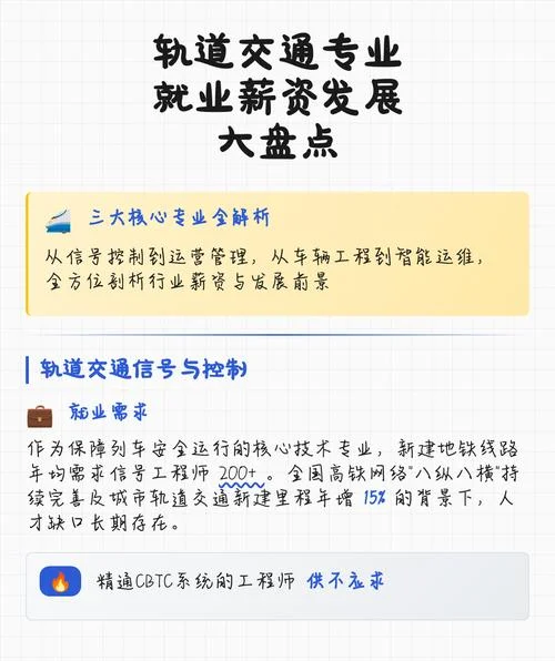 女生轨道交通就业前景-女生轨道就业前景