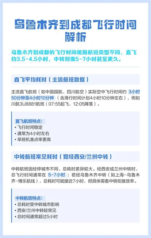 飞行时间_2