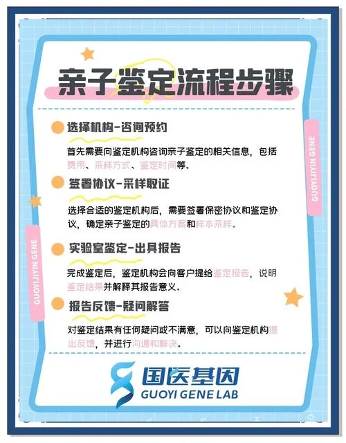 做亲子鉴定一般要多少钱-亲子鉴定费用参考