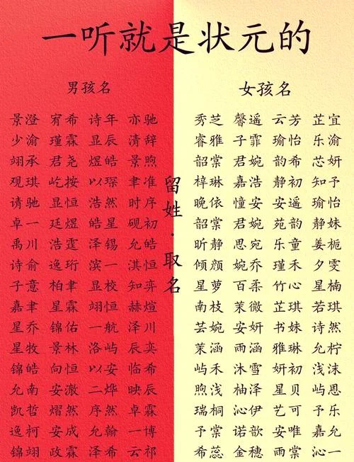 男孩用涵起名-男孩取名为涵