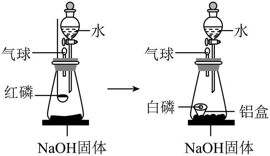 燃烧条件实验方案-燃烧条件实验方案