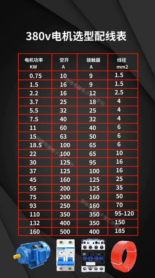 380v功率计算公式线平方_1