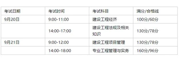 一级建造师要几年考完_1