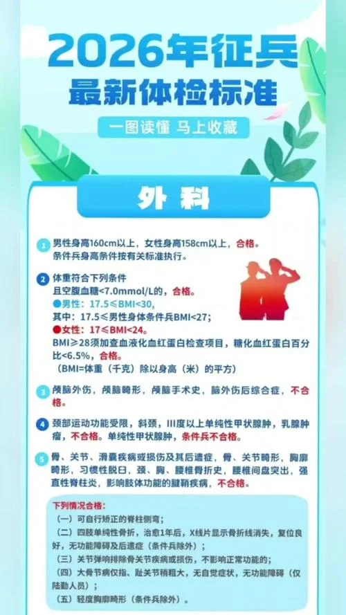 2022当兵报名身体条件_1