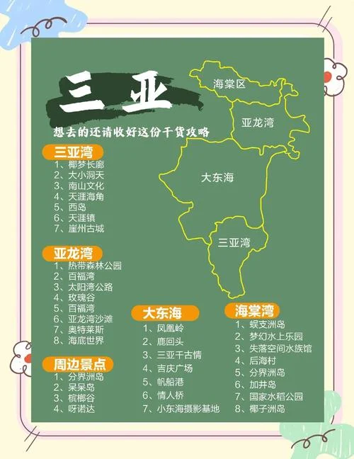 十一月去三亚旅游攻略-十一月三亚旅游攻略