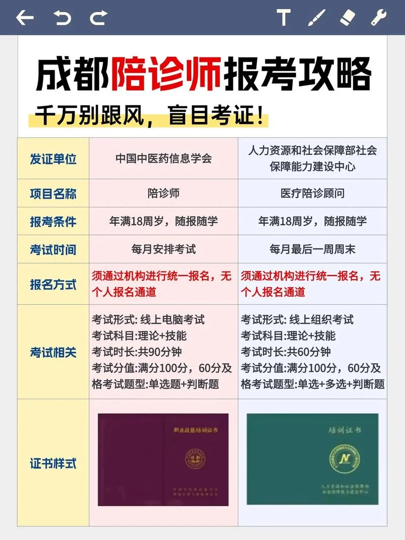 陪诊师证如何报考_1