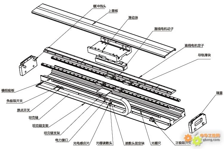 线性模组选型计算公式_2