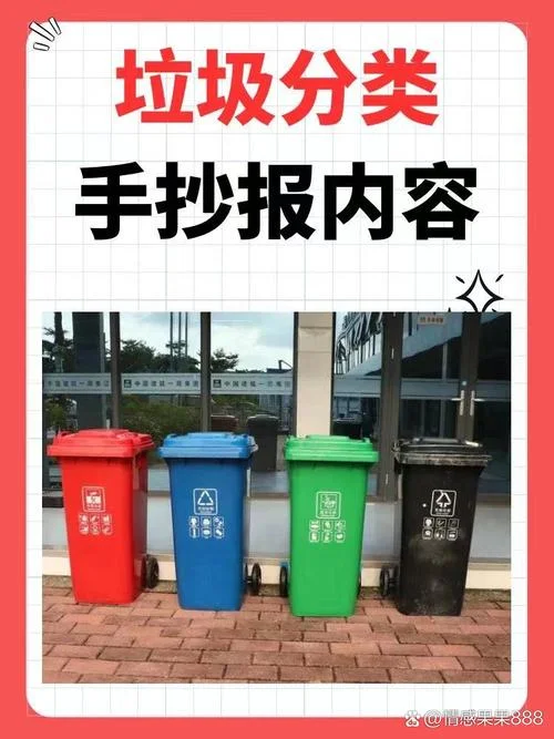 垃圾分类是哪年提出的_1