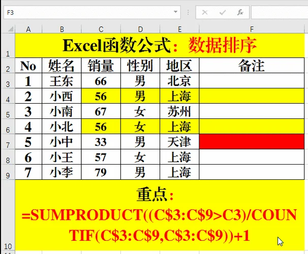 excel名次函数公式rank_1