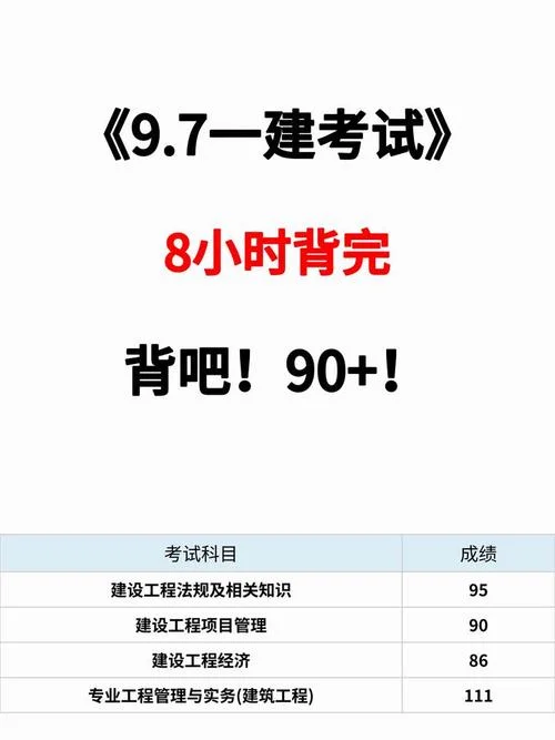 报考一建难吗知乎答案_1