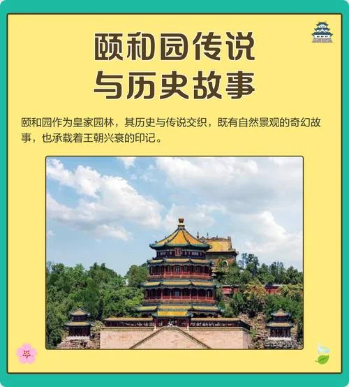 颐和园介绍资料-颐和园介绍资料
