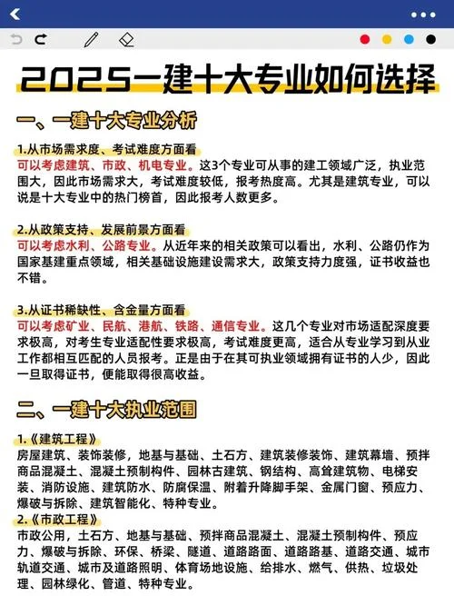 一建考啥专业好就业-一建考啥专业好就业