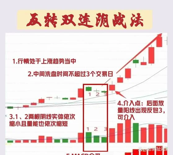 expma指标公式源代码_2
