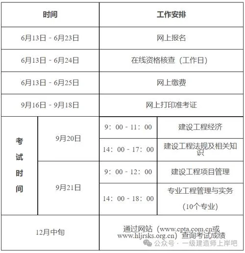 报考建造师的年限_1