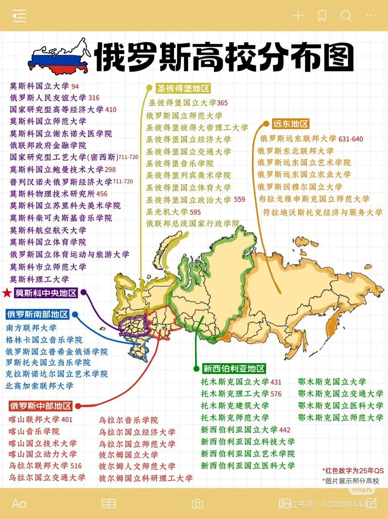 俄罗斯留学苦_1