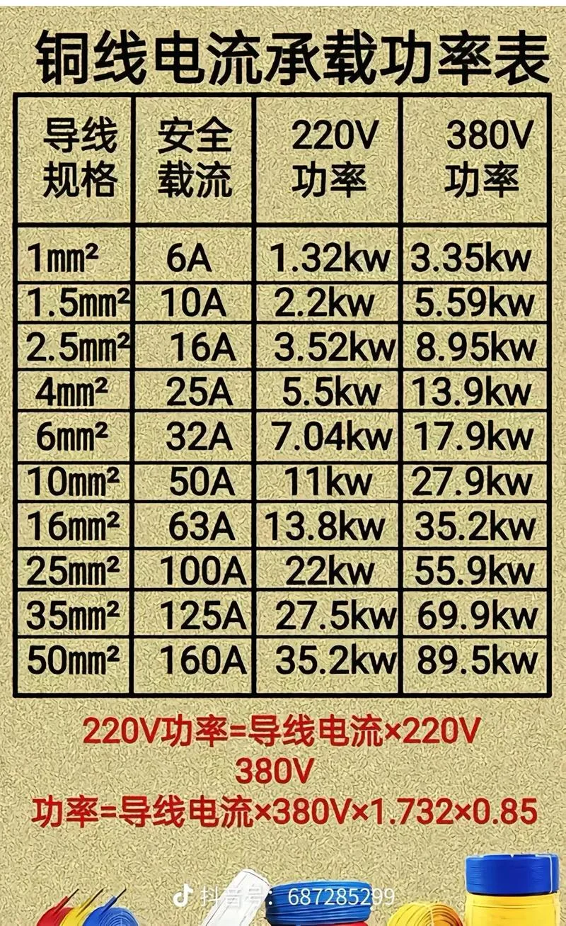三相实际功率计算公式-三相实际功率公式计算