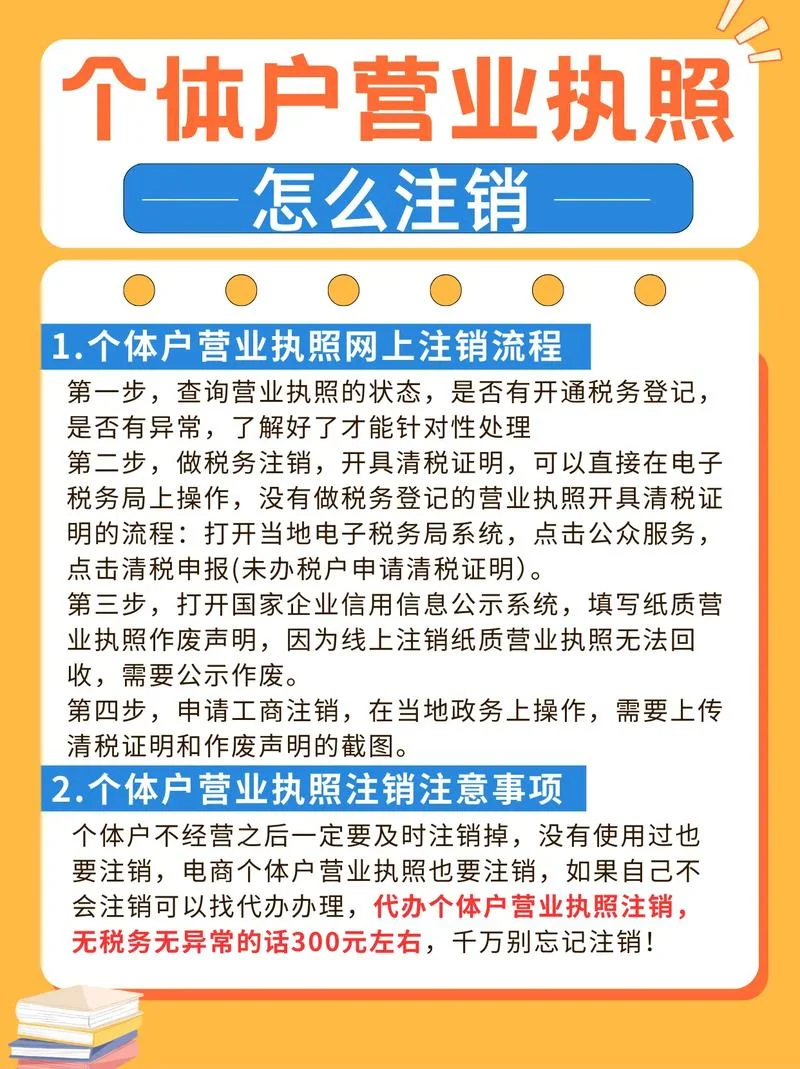 代办公司注销哪里好-注销代办选择哪家公司