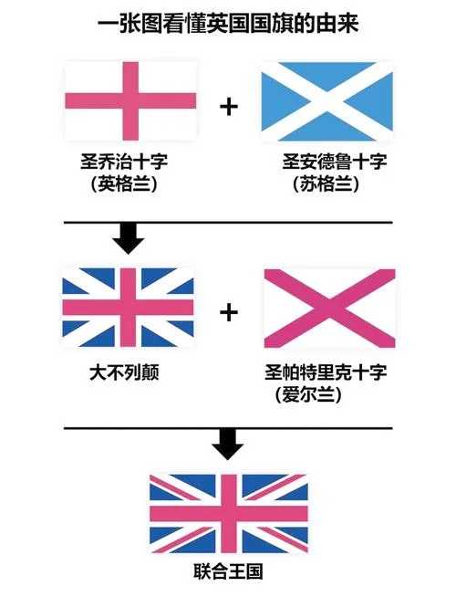 混子曰英国历史_2