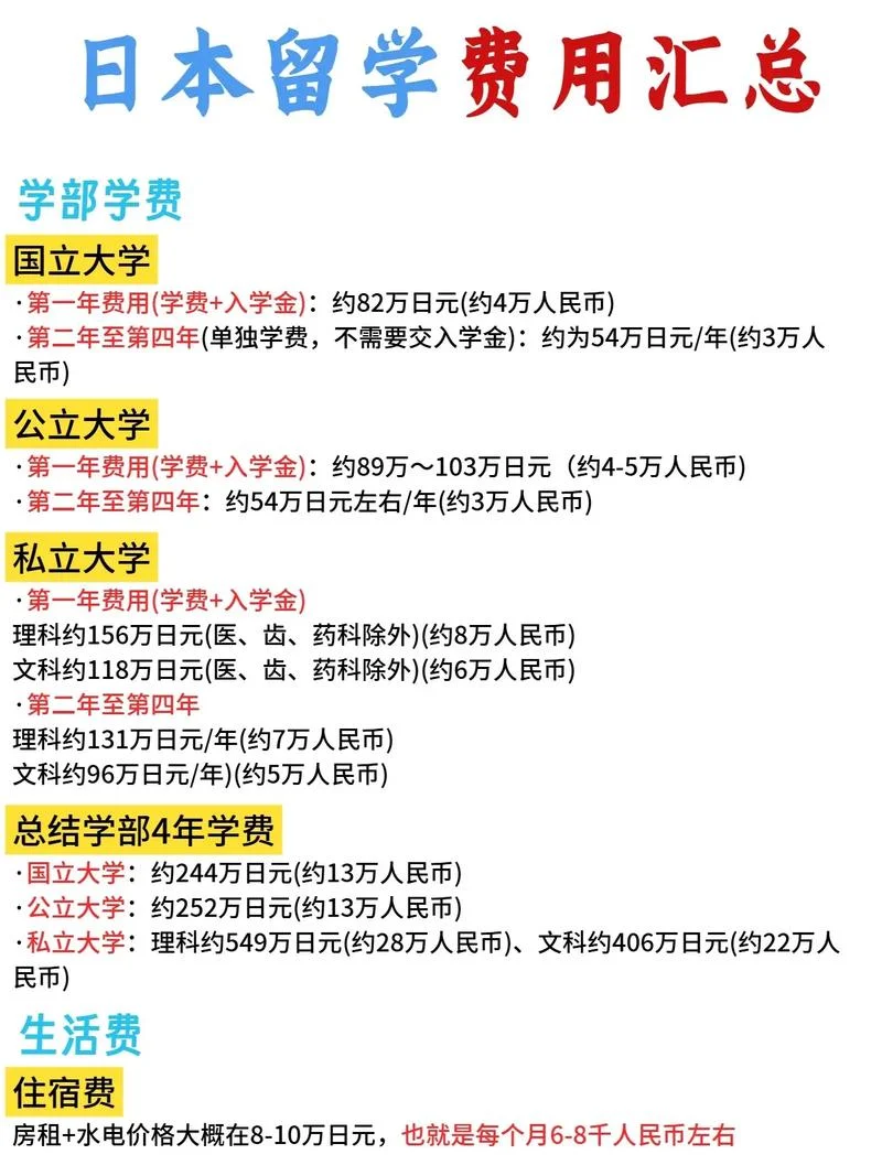 日本留学出国留学_1